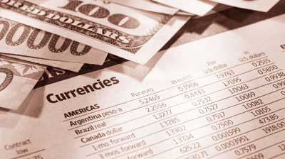 How to determine trend strength forex
