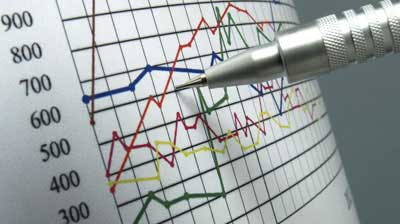 FUTURES