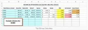 chart