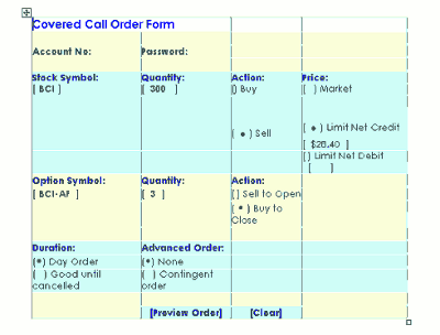 chart