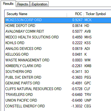 Chart02